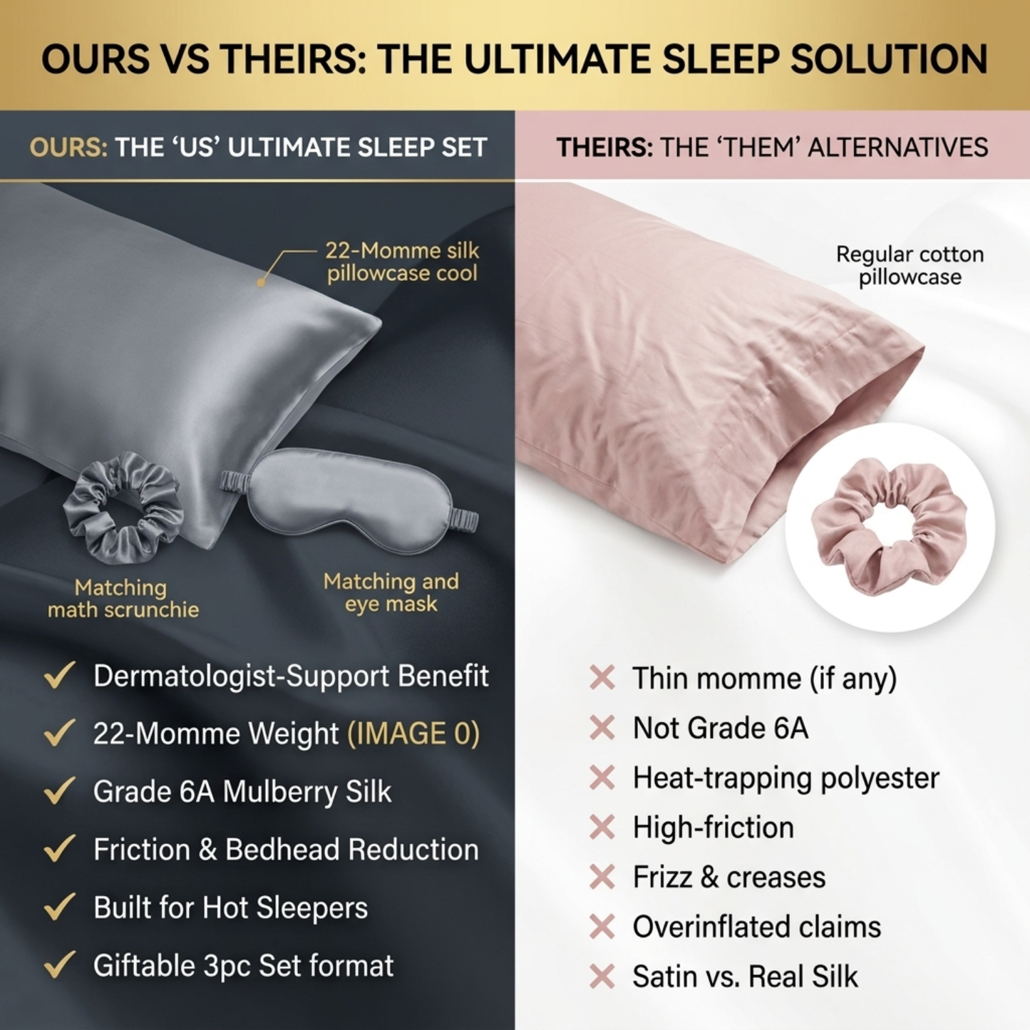 Virelto™ | 22-Momme Mulberry Silk Beauty Sleep Set (3-Piece)